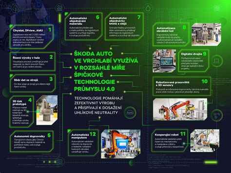 infografika_kroky_vyroby_etikety