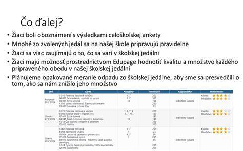 Infografika: Efektívne zóny a pracovné toky v školskej kuchyni