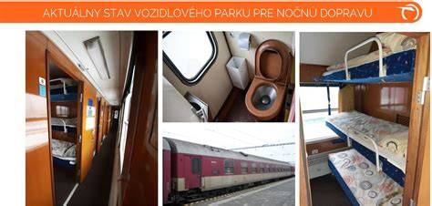 Infografika: systém palubného občerstvenia ZSSK s reštauračným vozňom, mobilným barom a automatmi