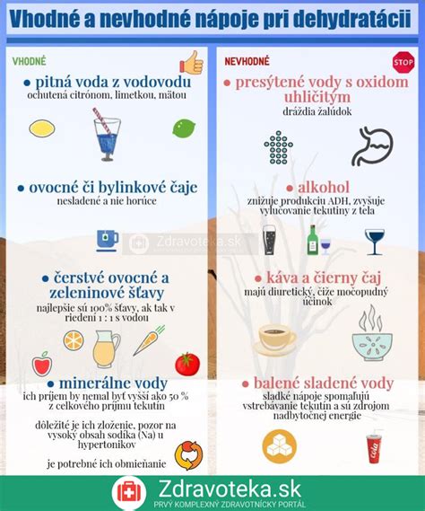 Infografika: Vhodné vs nevhodné krémy pod jedlý obrázok