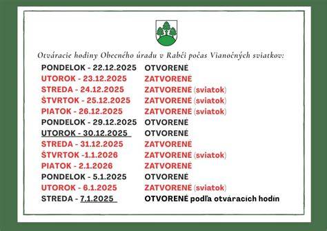 Infografika: Prierez otváracích hodín a najnavštevovanejších miest v Púchove