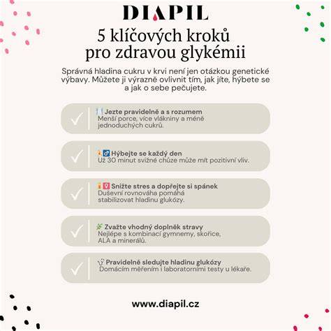 Infografika: 5 krokov k dokonalej kačke - marinovanie, pomalé pečenie, chrumkavá kôrka, odpočinutie, servis