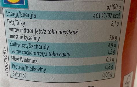 Infografika porovnávajúca nutričné hodnoty kokosovej vody a kokosového mlieka