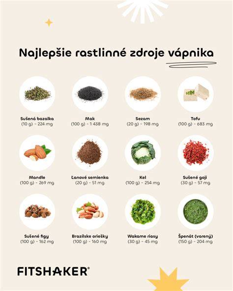 Infografika: Vápnik v rastlinnej strave - porovnanie vstrebateľnosti u rôznych zdrojov
