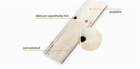 Graf: Uw hodnoty drevených profilov 78 mm a 92 mm