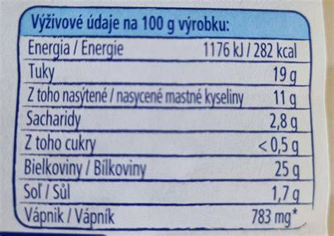 Infografika: Nutričné hodnoty Jadel údený na 100 g (energia, bielkoviny, tuky, sacharidy, soľ)