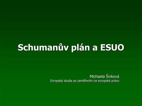 Infografika: Schumanov plán a vznik ESUO