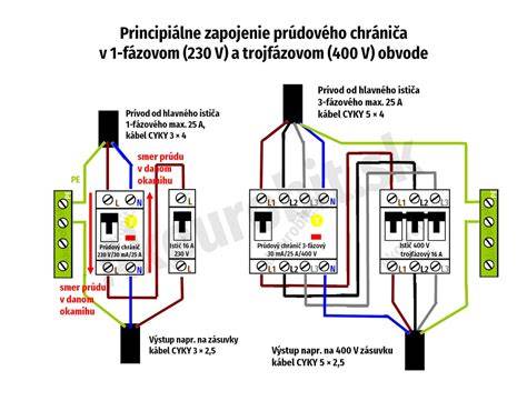 Schéma zapojenia teplovzdušnej pece PN
