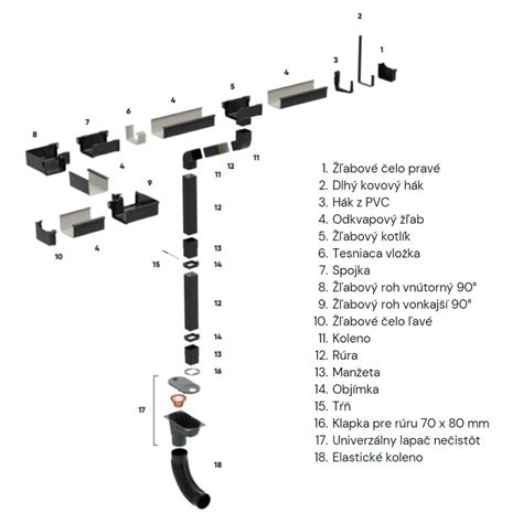 Detail pozinkovaného odkvapového žľabu