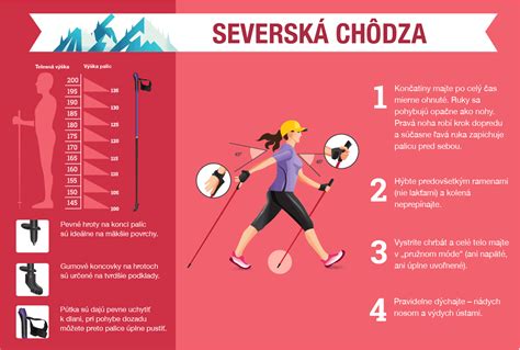 Infografika o zdravotných účinkoch šípok