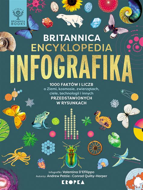 Infografika_Trendy_Gastronomia