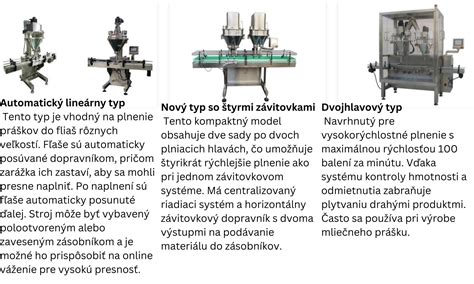 porovnanie kypriacich práškov