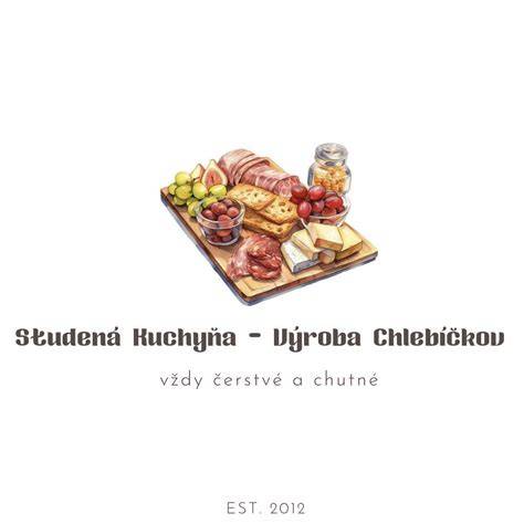 Tabuľka a vizuály správneho usporiadania chlebíčkov