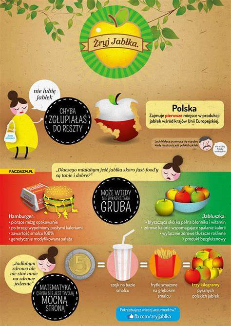 Infografika: Porovnanie jablka a hrušky so štruktúrou plodu a chuťovým profilom Nashi