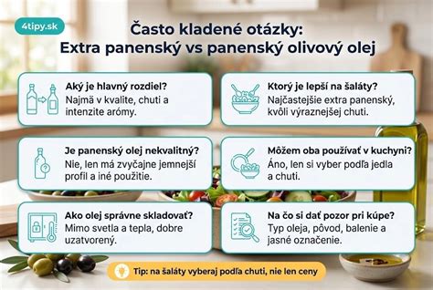 Infografika: Rozdiely medzi extrakciou za studena, panenským a lampantovým olejom