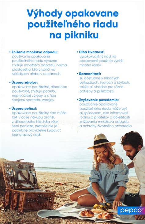 Infografika: Ideálny sprievodca na piknik (miesto, vybavenie, jedlo, aktivity)