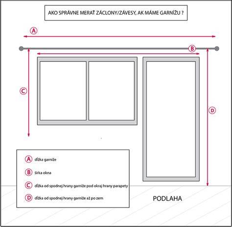 Infografika: Ako správne merať výšku a šírku záclony spolu s príkladmi presahov
