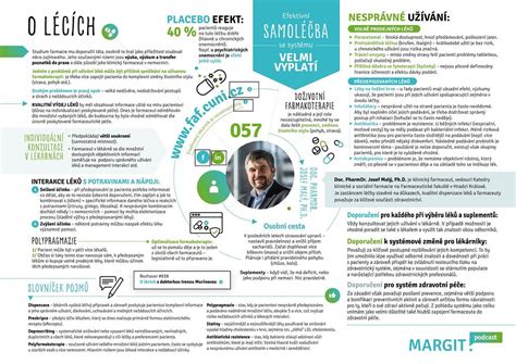 Infografika: Rozpis balení makrónok a cien