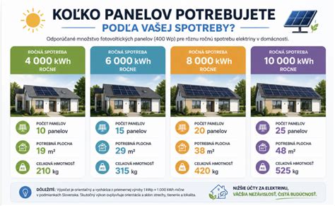 infografika-porovnanie-alternativ.png