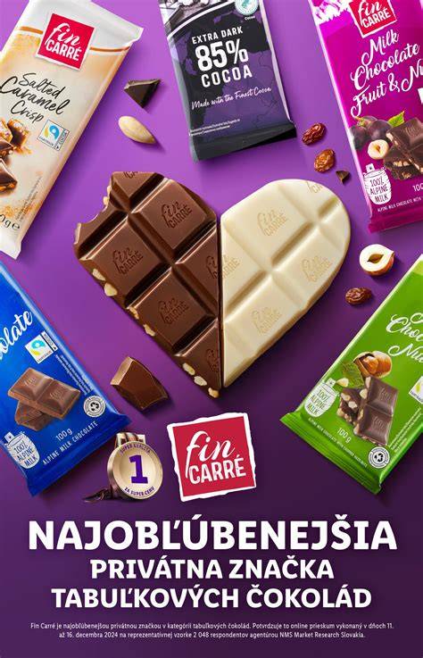 Infografika: Privátne značky Lidl a ich výhody