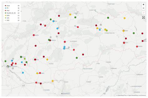 Mapa rozloženia funkcií v najpopulárnejších modeloch