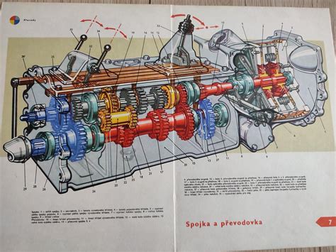 Schéma mechanickej odolnosti rúr