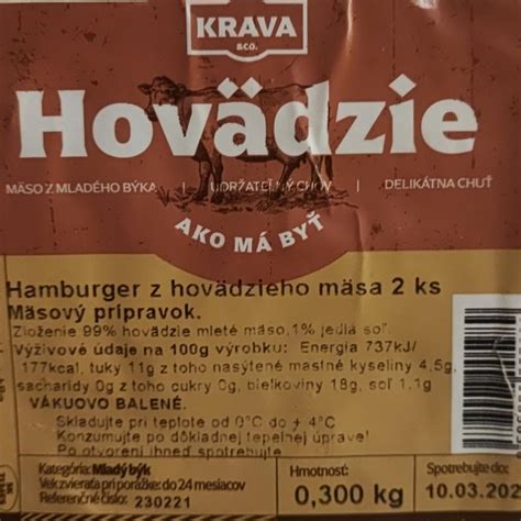 Graf: Nutričné hodnoty hovädzieho mäsa na 100 g