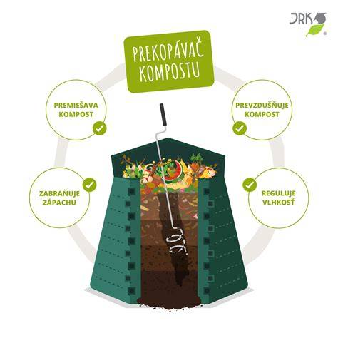 Infografika: Ako vybrať správny diel pre ETA Duplica 1147