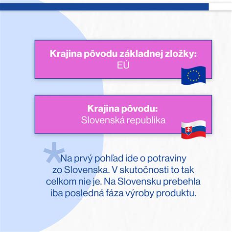 Infografika: Hlavní hráči donášky potravín na Slovensku