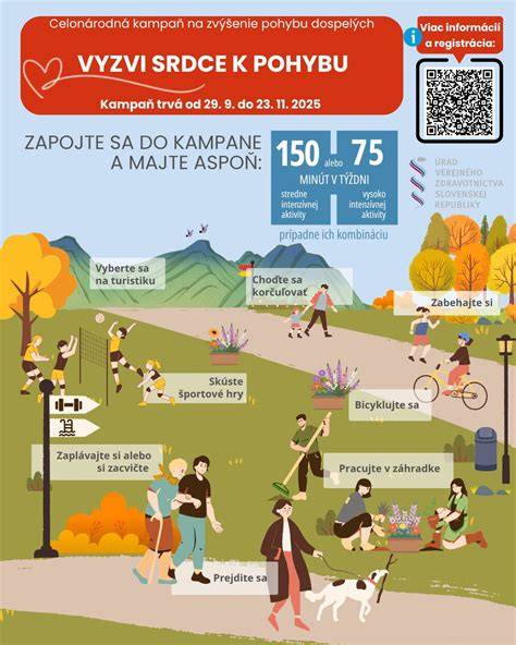 Infografika: Cesty k pravidelnému príjmu z pečenia