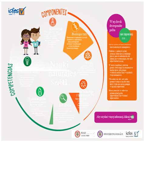 infografika - postup OGTT testu