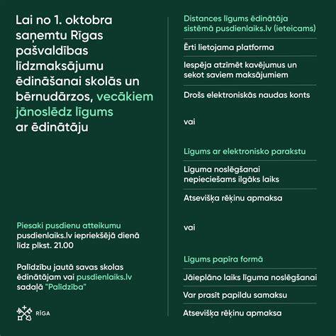 Infografika: kroky prípravy kačacích stehien a konfitovania.