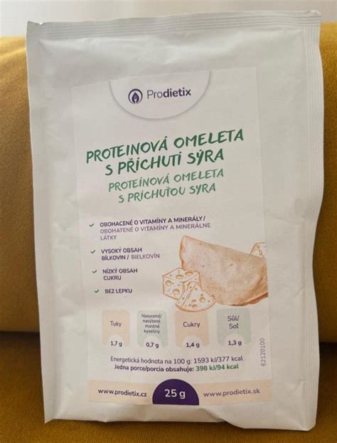 Infografika: Zloženie pečeňového syra a jeho nutričné hodnoty