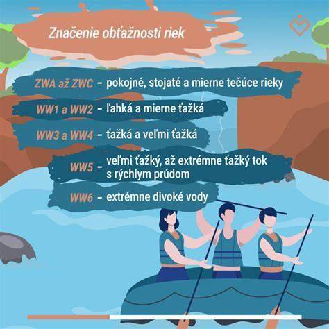 Infografika: História Slanej vody a kľúčové míľniky