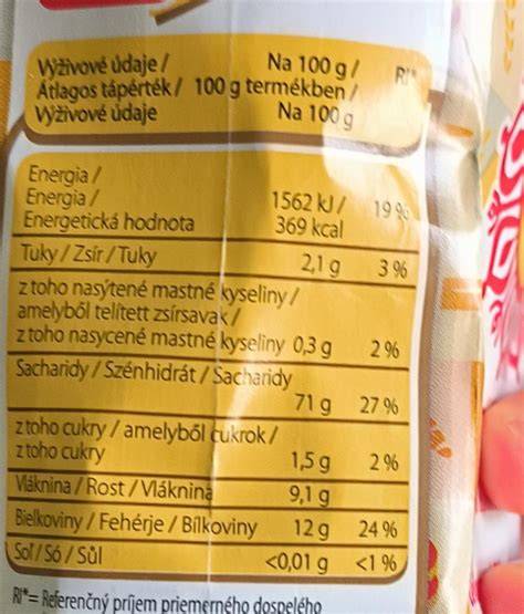 Infografika: Nutričné hodnoty celozrnnej žitnej múky Vitaflora