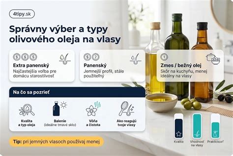 Infografika: Zdravotné benefity olivového oleja pre pokožku a vlasy