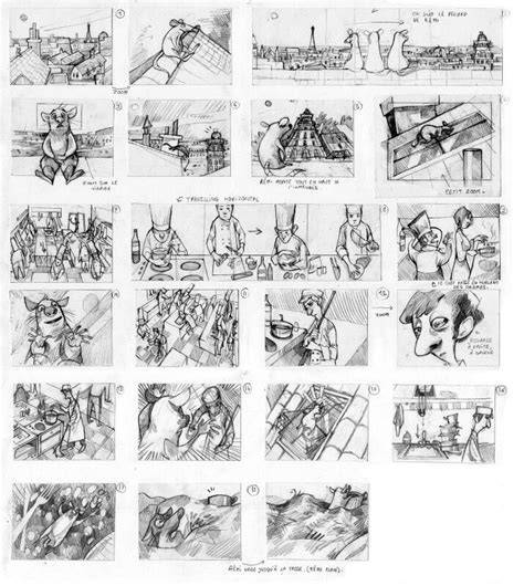 Storyboard a vizuálne štúdie Ratatouille