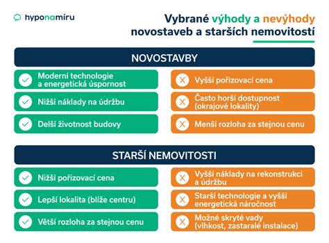 Infografika výhod a nevýhod použitia GC305012