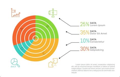 Infografika s rozdelením kuchýň a priemerným časom donášky v Šali