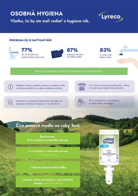 Infografika o správnej hygiene pri príprave jedla