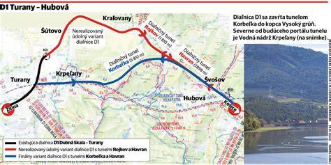 Schéma ekologických a dopravných vplyvov D1 Turany - Hubová