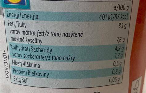 Infografika: Nutričné hodnoty tvarohu a jeho využitie v nátierkach