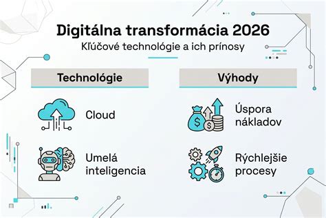 Infografika: Prehľad technológií potlače na dresy