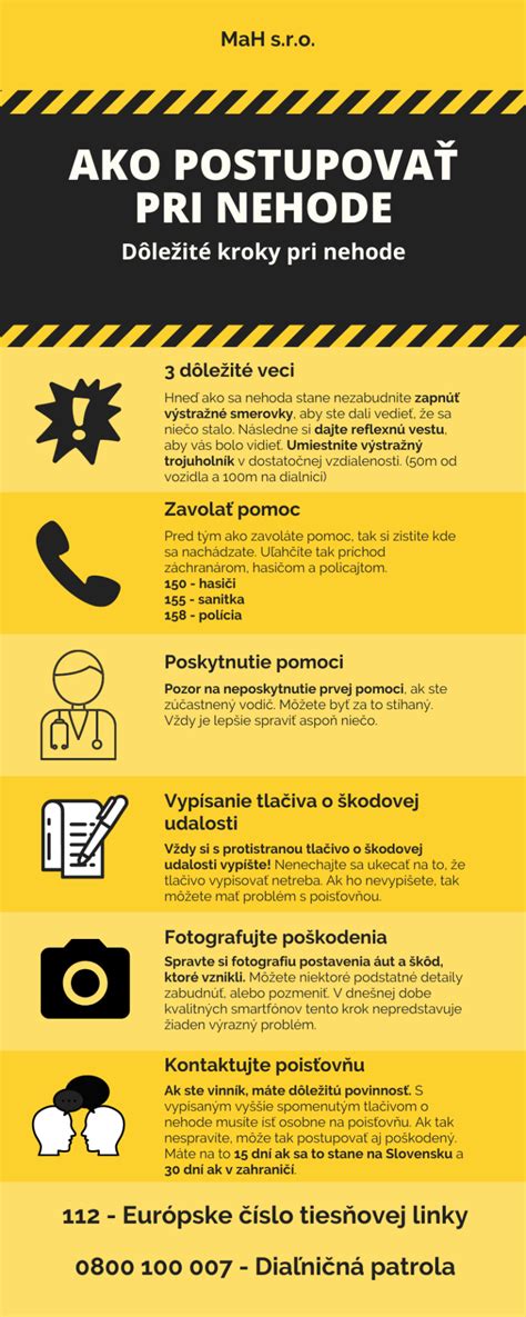 Ilustračná infografika: Ako postupovať pri odstránení mastnoty z textílií