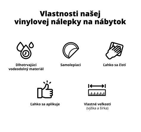Ilustrácia servírovania jarnej rolády