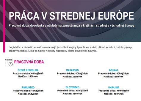 Infografika: Pôvod a šírenie perkeltu v strednej Európe