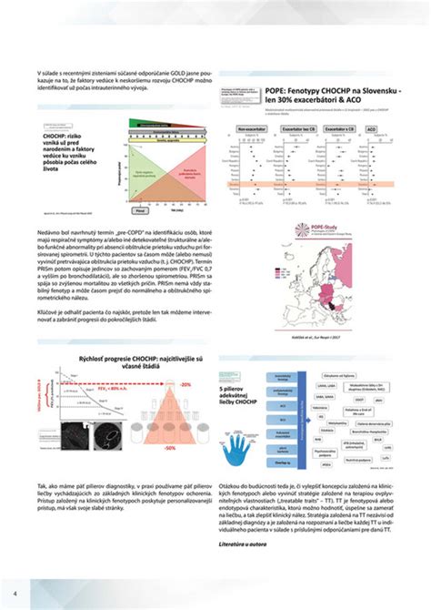 Infografika: Cesta liečby anorexie - od diagnostiky k zotaveniu