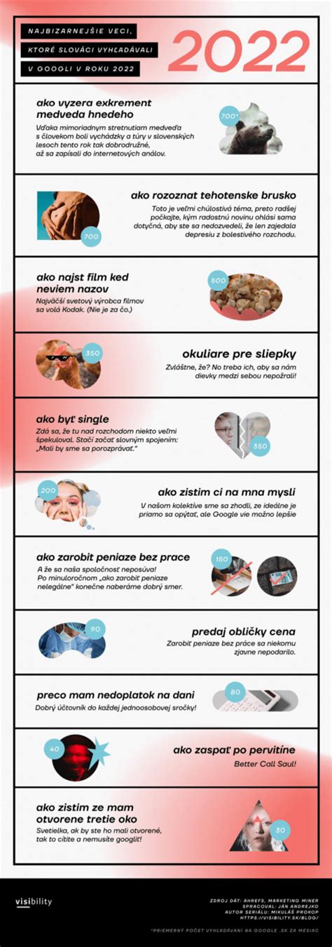 Infografika: Príklad sladkého nálevu na kompót