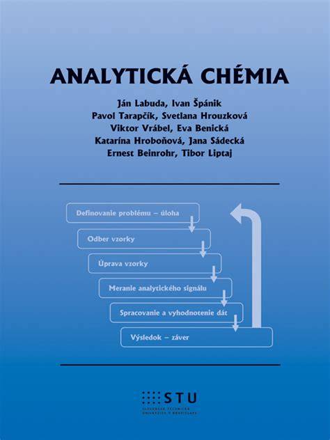 Schéma analytických metód povrchovej úpravy a ich význam