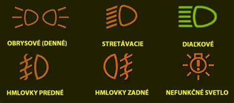 Infografika: Rozmiestnenie predných a zadných hmloviek, stretávacích a diaľkových svetiel